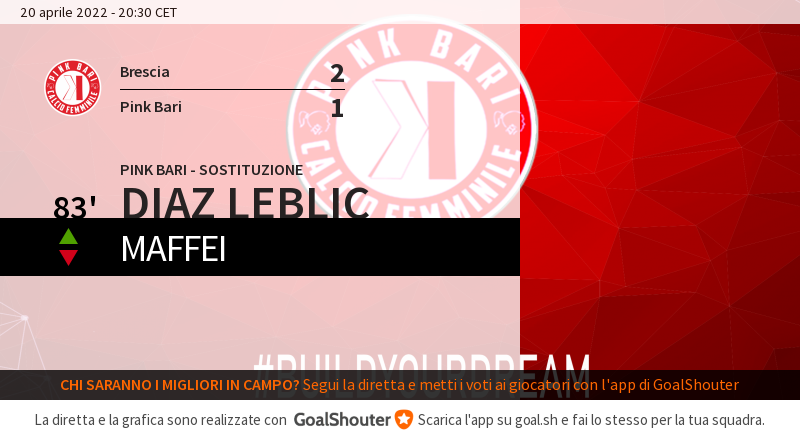 83' Brescia Calcio Femminile - Pink Bari 2-1: <a href="/FCBariPInk/">Pink Bari Calcio Fem</a> effettua un cambio. Entra Diaz Leblic al posto di #marta. goal.sh/m/pwu7w222b