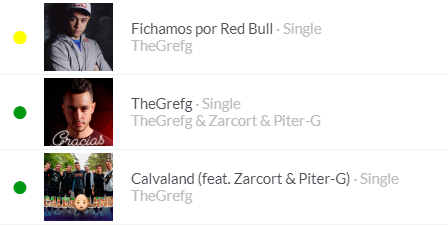 TheGrefg's tweet photo. Acabo de subir la canción de "Fichamos por Red Bull" a todas las plataformas digitales. En unos días estará disponible JAJAJJAJA https://t.co/C7fpmyQ8bQ