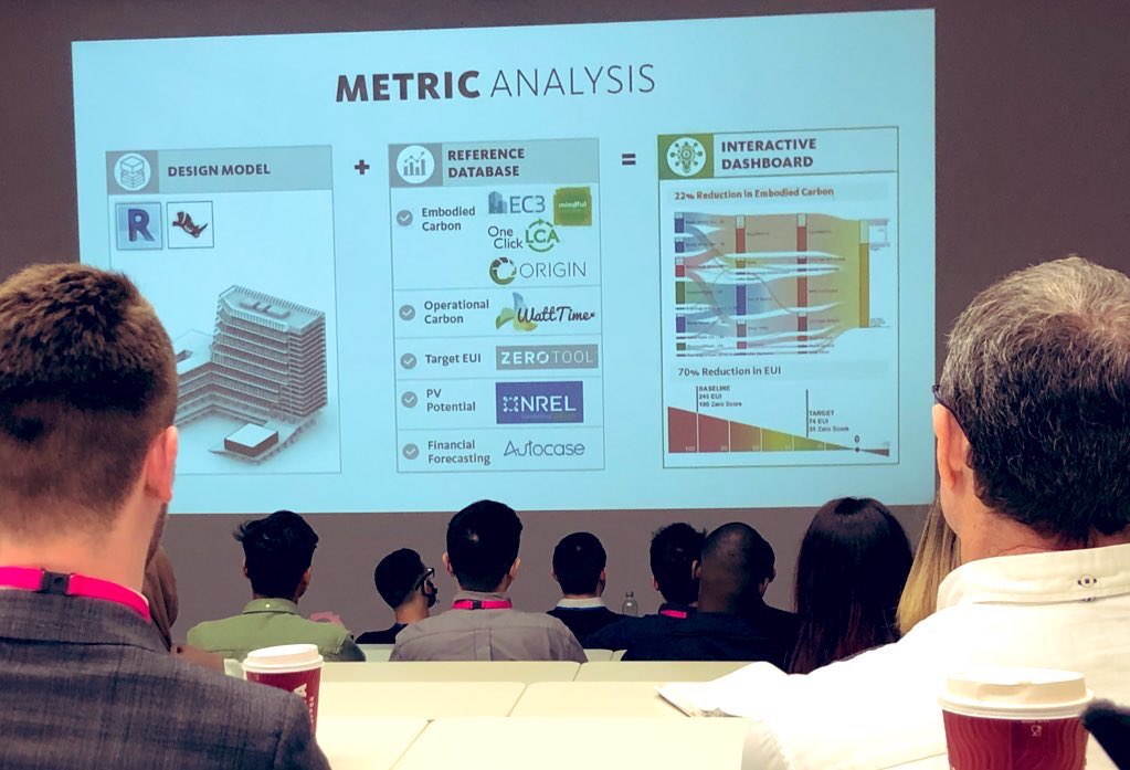 Well done team #bim for another brilliant <a href="/BimBirmingham/">Bim in Leicester</a> event. Great turnout of students and industry professionals with inspiring keynote presentations from <a href="/Gensler_Europe/">Gensler Europe</a>, <a href="/BIG_Architects/">BIG</a> &amp; #HeatherwickStudio