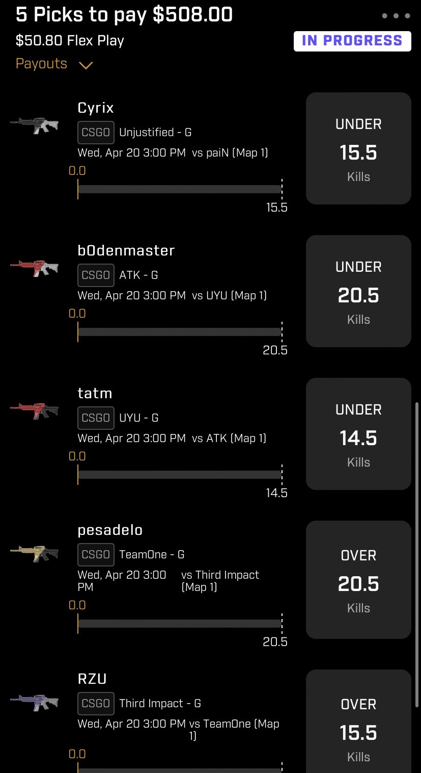 The Daily Fantasy Hitman On Twitter A Couple Of Late Csgo Plays For 3pm Pst On Prize Picks