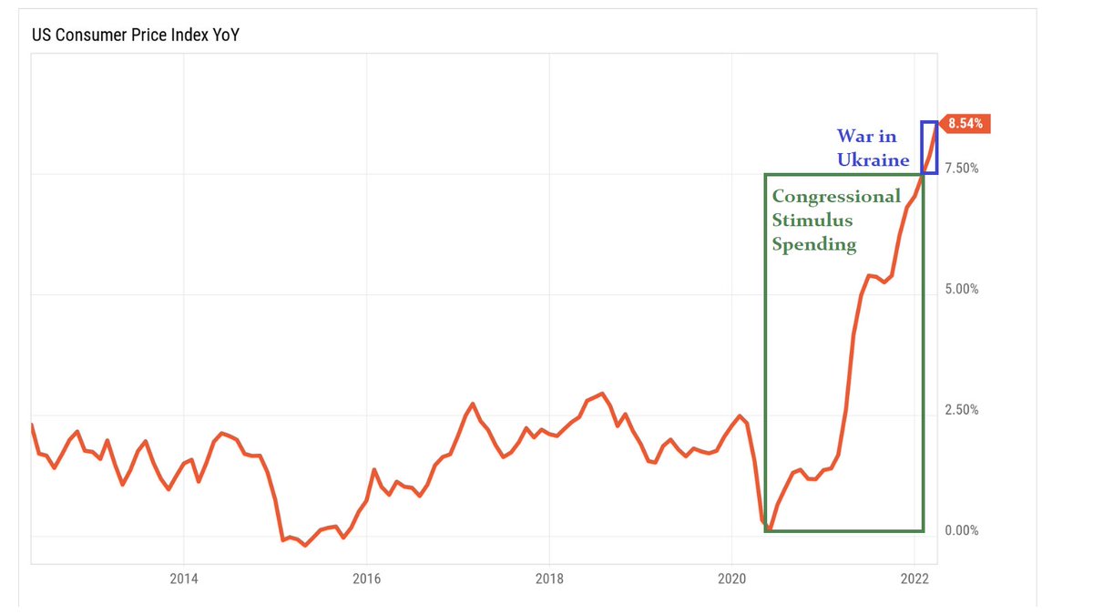 TFVM76's tweet photo. @POTUS Cool, now let's look at the data: https://t.co/hQwbqTkXqg