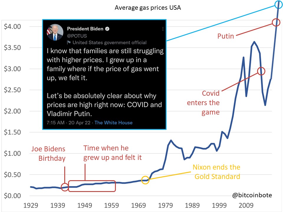 bitcoinbote's tweet image. Let&apos;s be absolutely clear.

#Bitcoin fixes this.