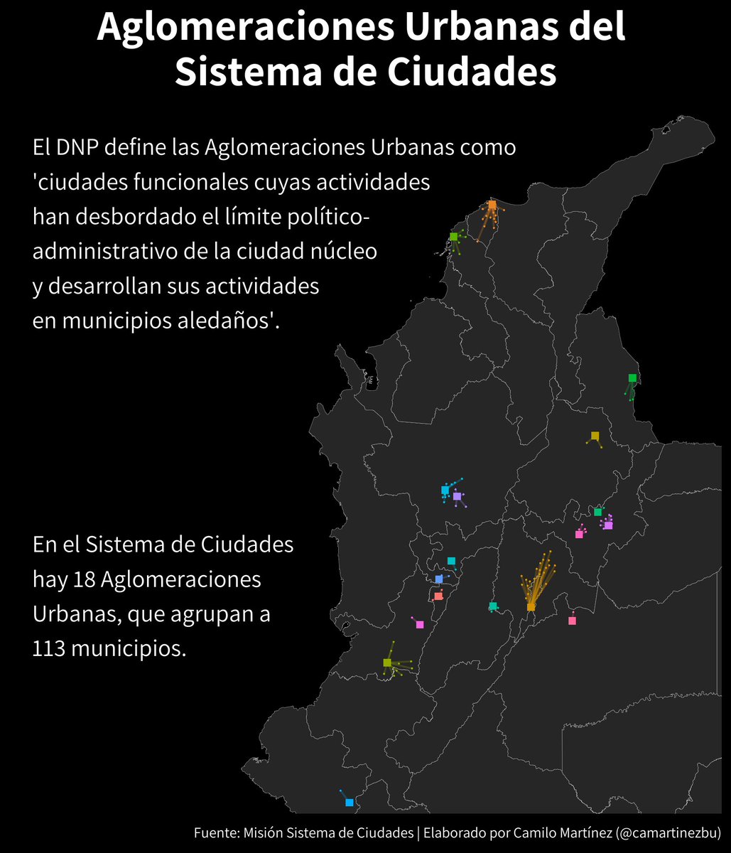 camartinezbu's tweet photo. #30DayChartChallenge Día 17: connections

Aprovechando el tema del día, quise hablar de las aglomeraciones urbanas identificadas por la Misión del Sistema de Ciudades del DNP. Tuve que usar el paquete llamado {sfnetworks} para poder representar redes con coordenadas. https://t.co/Y7A62D1tGm