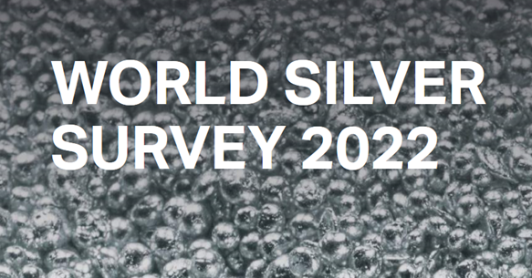 Demand for #silver in 2021 rose across all sectors, taking the annual total to 1.05 Boz. This represents the highest total level since 2015 – read more in the World Silver Survey here: bit.ly/3xFGal6