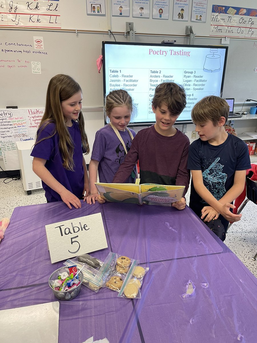 PezzellaMelinda's tweet photo. Poetry Tasting in Language Arts! Read-Discuss-Rotate-Repeat. #Tableof4 @TrantwoodES @HasherLori @Lewis2Karen https://t.co/p5SdawXbqa