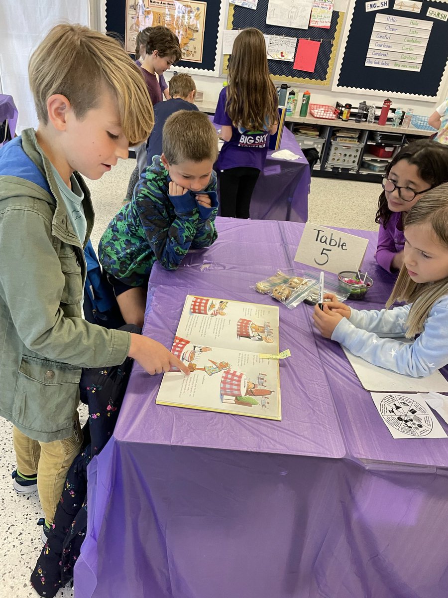 PezzellaMelinda's tweet photo. Poetry Tasting in Language Arts! Read-Discuss-Rotate-Repeat. #Tableof4 @TrantwoodES @HasherLori @Lewis2Karen https://t.co/9qQKTB7mu1
