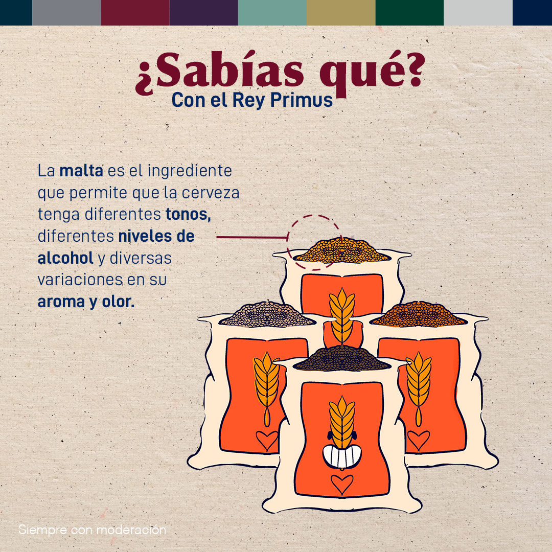 Cervecería Primus (@primuscervecera) on Twitter photo 