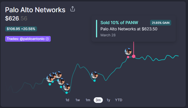 Ok, this new <a href="/JoinCommonstock/">Commonstock</a> feature is pretty damn cool:
share.commonstock.com/VwHUIHxdopb