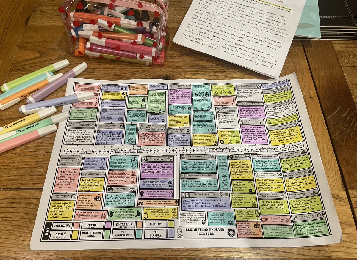 Amazeballs History timeline resources by <a href="/worcesterjonny/">Jonny Hemphill</a> and completed by <a href="/_gchau/">Georgie 🌸</a>

#iwishyoutaughtmykids 🏆

More history resources by Jonny at buff.ly/36xnMQl

#historyteacher #pedagoofriday #ukedchat #aussieEd