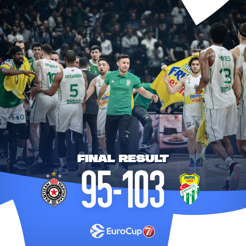 EuroCup's tweet photo. .@BsBasketbol went into OT to come out victorious in the Eighthfinals! 

#RoadToGreatness