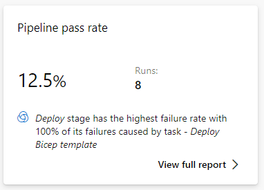 GeertBaeke's tweet photo. So much fun... 😉
#azure #devops #azdo https://t.co/h3dqZlxph9