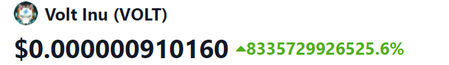 VoltInuOfficial's tweet photo. The day the #VOLTARMY will wake up to a real 1,000,000% pump, we will just go back to sleep 😏

We're just too used to it ⚡️⚡️⚡️

Thank you @coingecko!

#VOLT #VOLTINU $VOLT https://t.co/8DDbc4tM3h