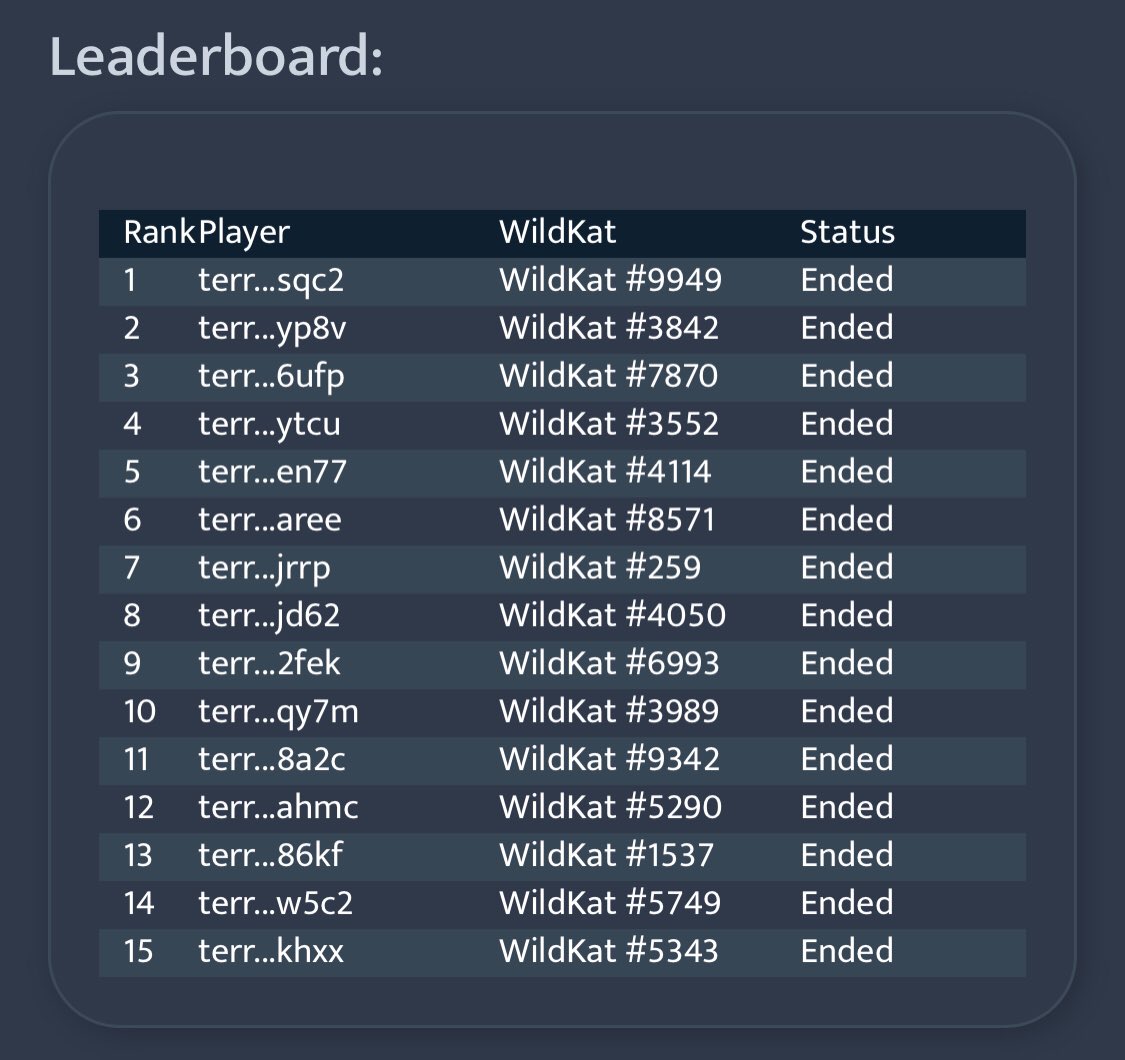 Lonny ₿ tweet media