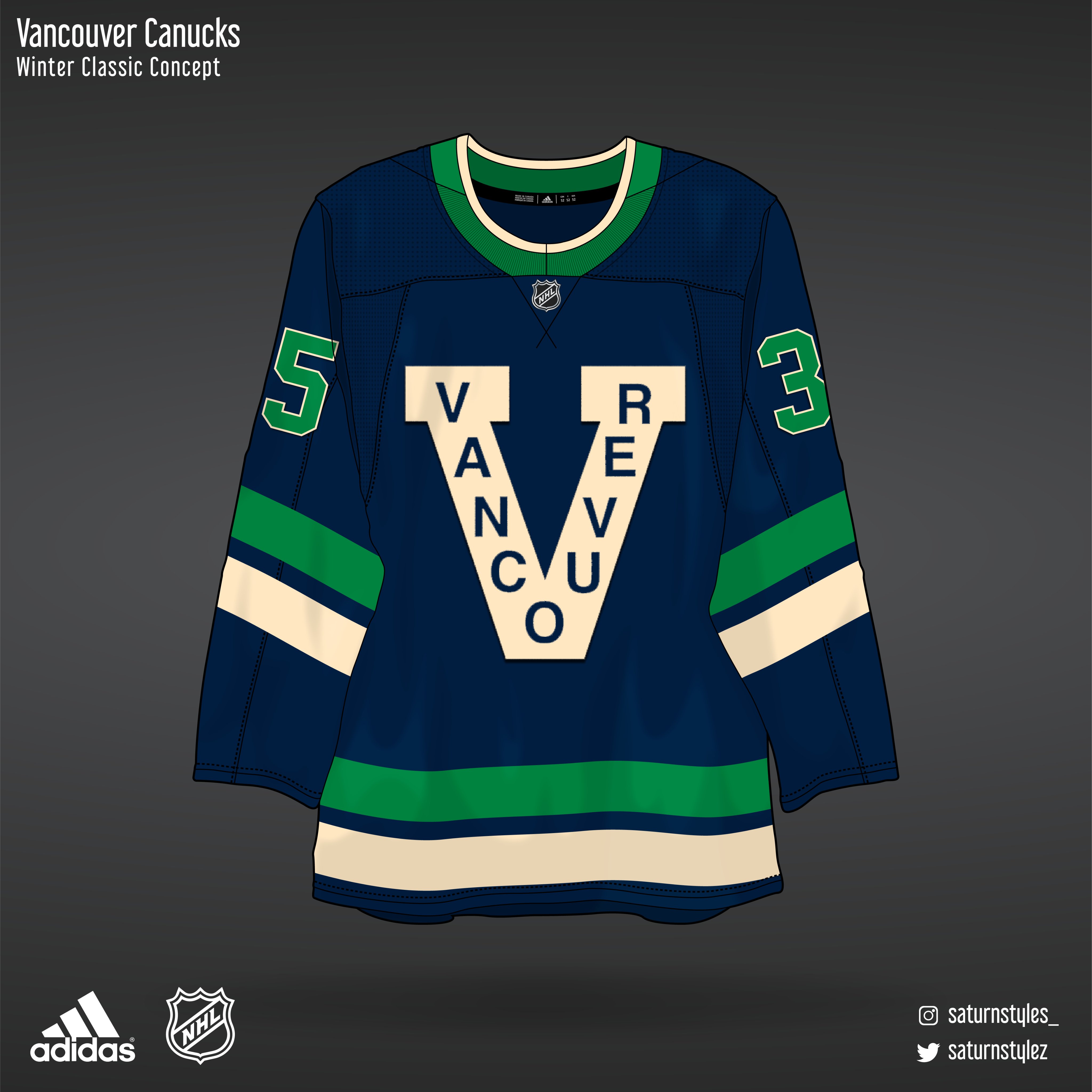 Vancouver Canucks Jersey Concept #4 : r/canucks