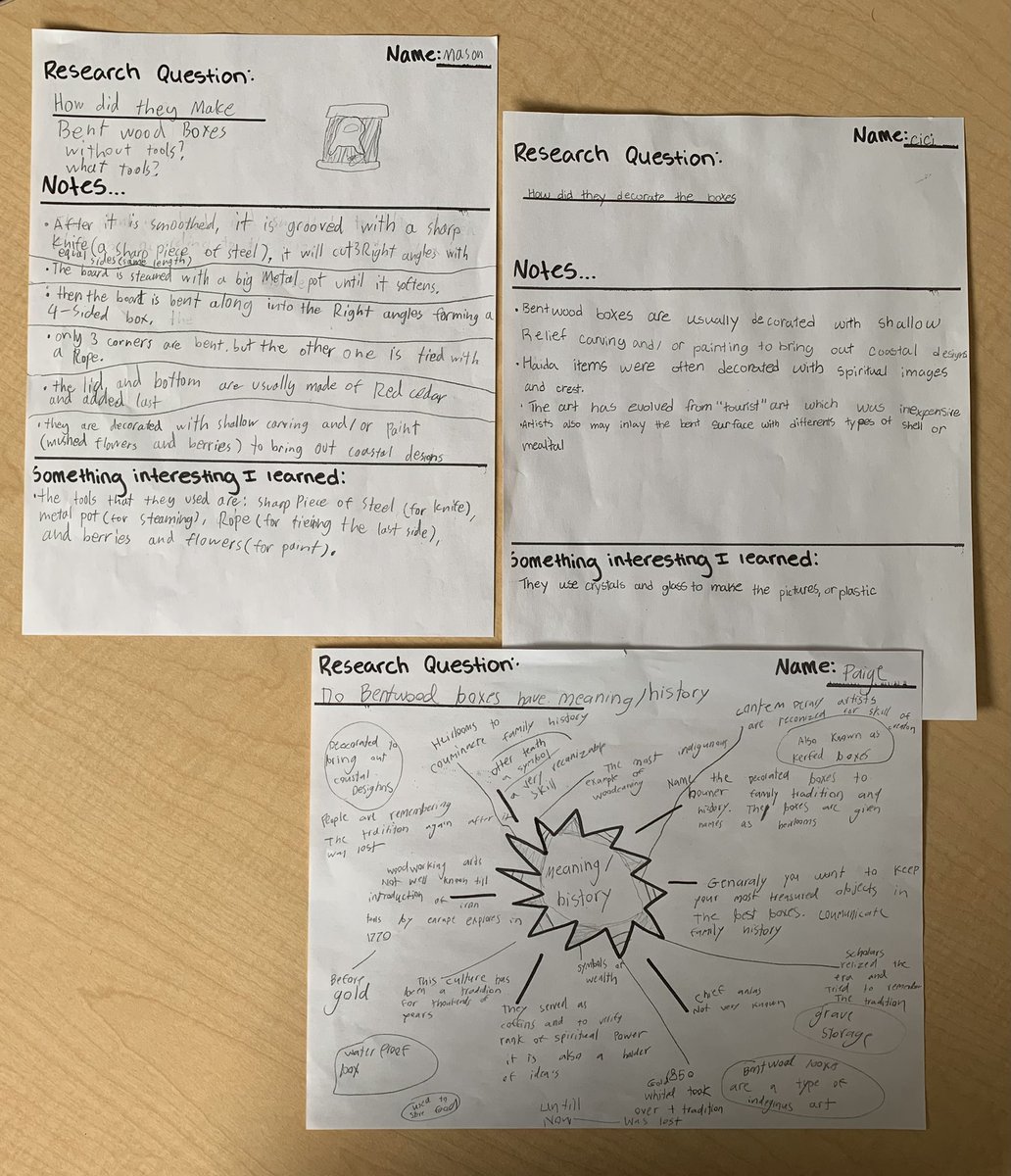 The grade 3s were very interested in a math lesson we did inspired by Haida Bentwood boxes. So, we followed up with an inquiry lesson into Bentwood boxes - they used books, videos, and websites to find the answers to all of the questions they had! #IBPYP #UBCBEd