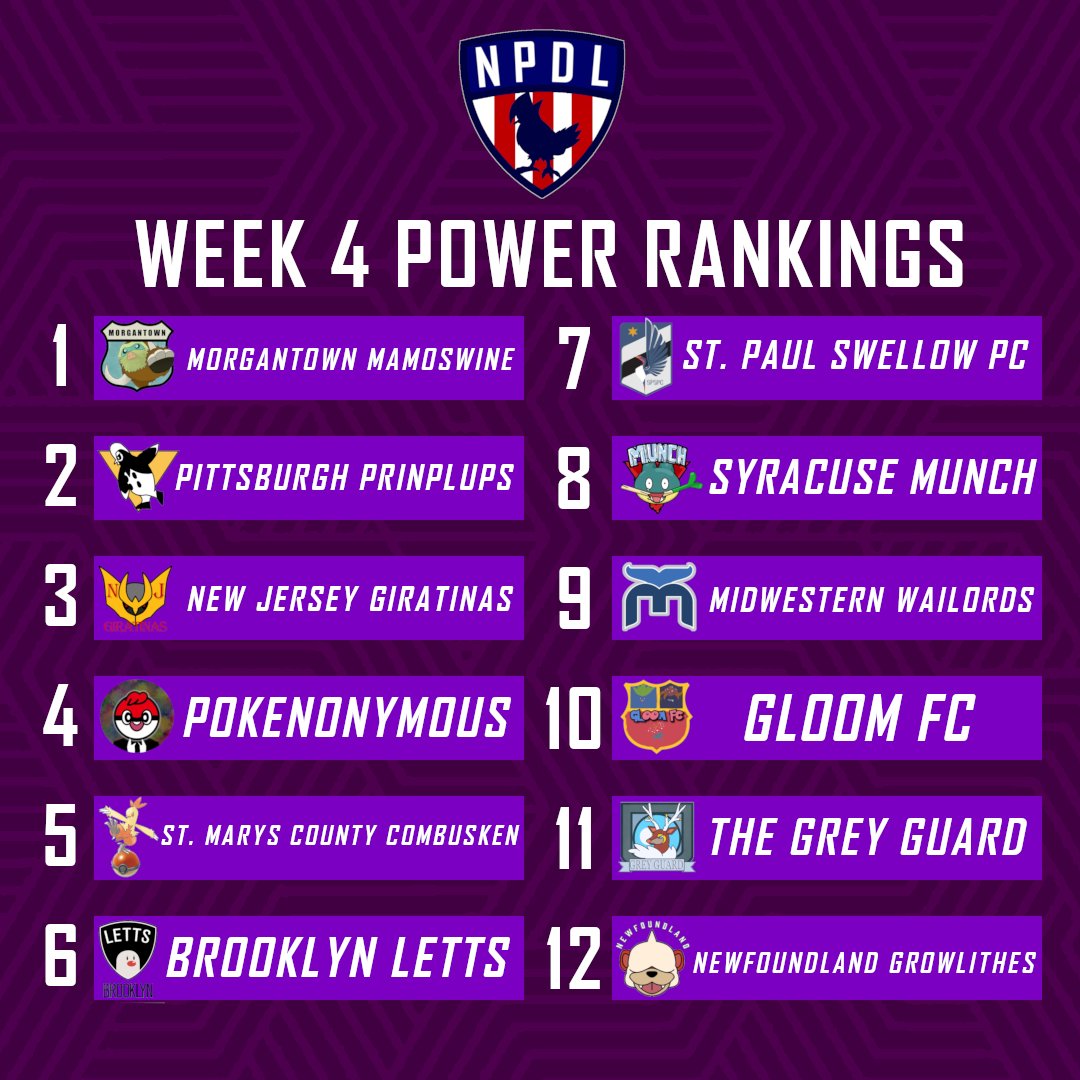 NamelessPDL's tweet photo. ATTENTION EVERY MAN, WOMAN, DOG, CAT, MOUSE, HONDA 09 CIVIC, ETC... your week 4 recap https://t.co/xJM6LS4VVK