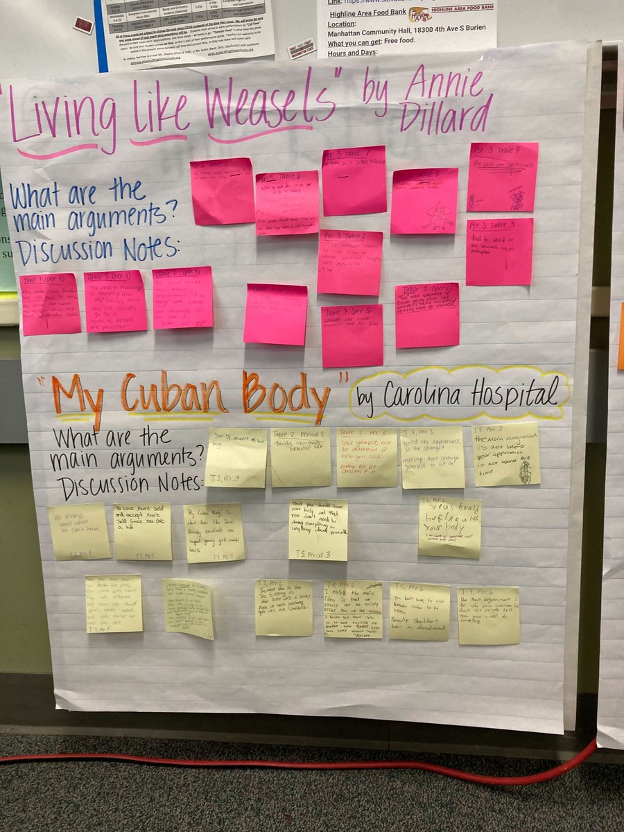InquiryByDesign's tweet photo. ⭐️STUDENT WORK ALERT!⭐️

In @mrs_eastgard's room, 8th grade students are working together to discover what makes an argument compelling before writing their own argumentative essays! @HighlineSchools 

Learn more at https://t.co/Q6eTd22OET!
#LearnWithIBD #literacy #nofakework 📝 https://t.co/3aNvUzyybi