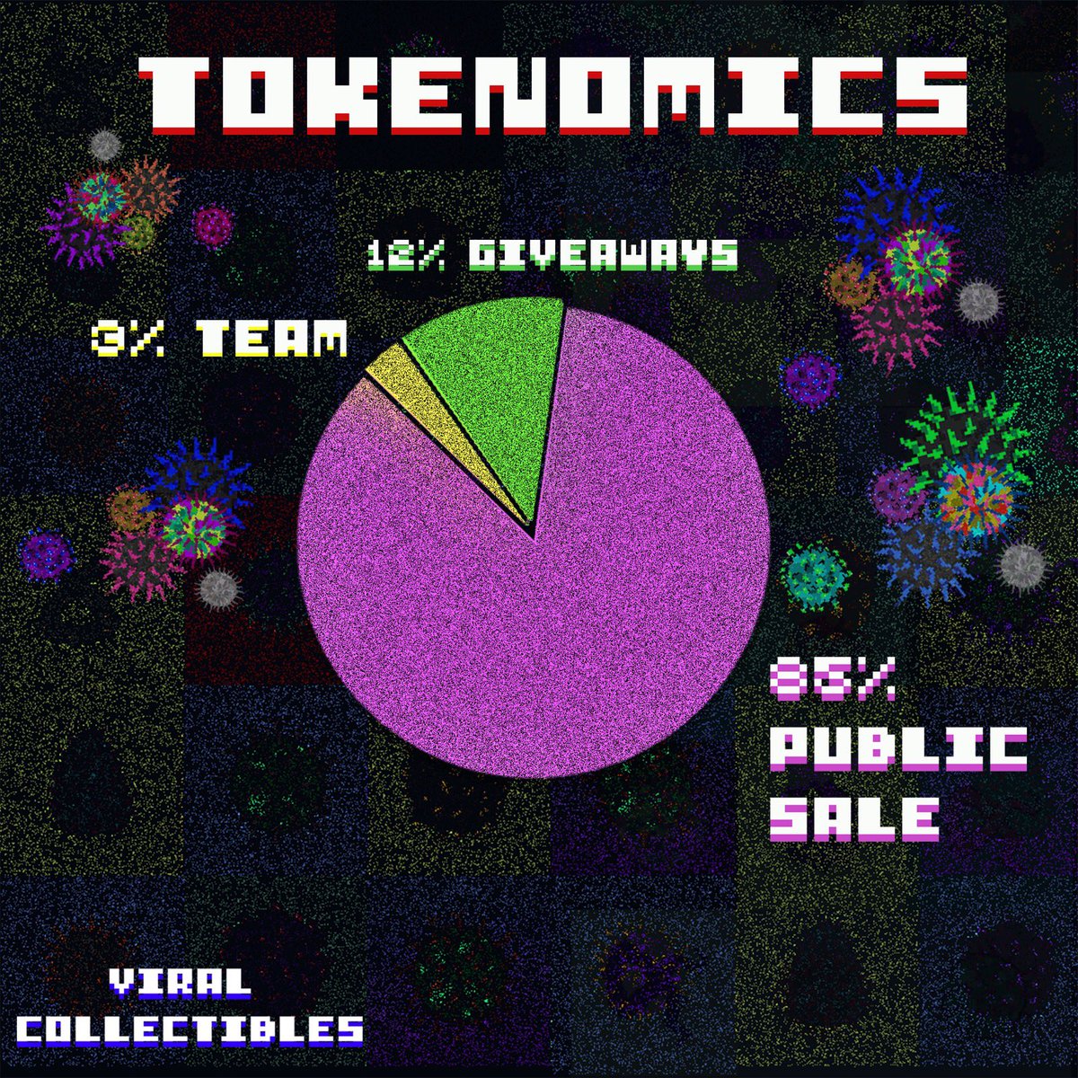 🦠Viral Collectibles Tokenomics🦠
Don’t miss out on the Mint: get infected by going to our website and minting your own Viral Collectibles!

Exciting news and updates are coming soon… 😉