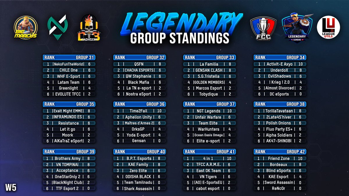 French Clash Cup tweet media