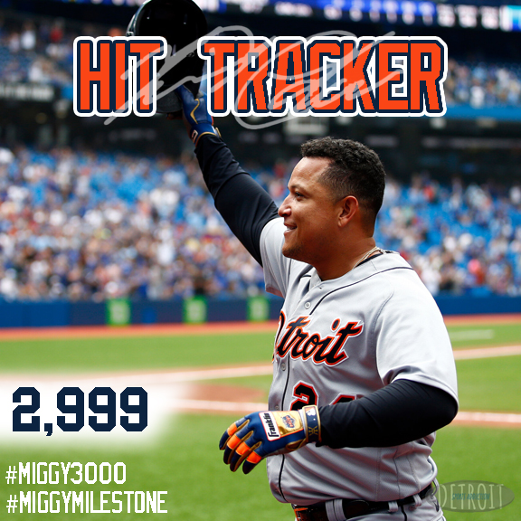DetroitSportsA1's tweet photo. Miggy is off to a 3-for-3 start tonight! He now sits 1 hit shy of 3,000 on his career! 

#DetroitTigers #DetroitRoots #Miggy #MiguelCabrera #MiggyMilestones #MiggyMilestone #Miggy3000 #MLBHistory #History #MLB https://t.co/yhjkbh5r7s