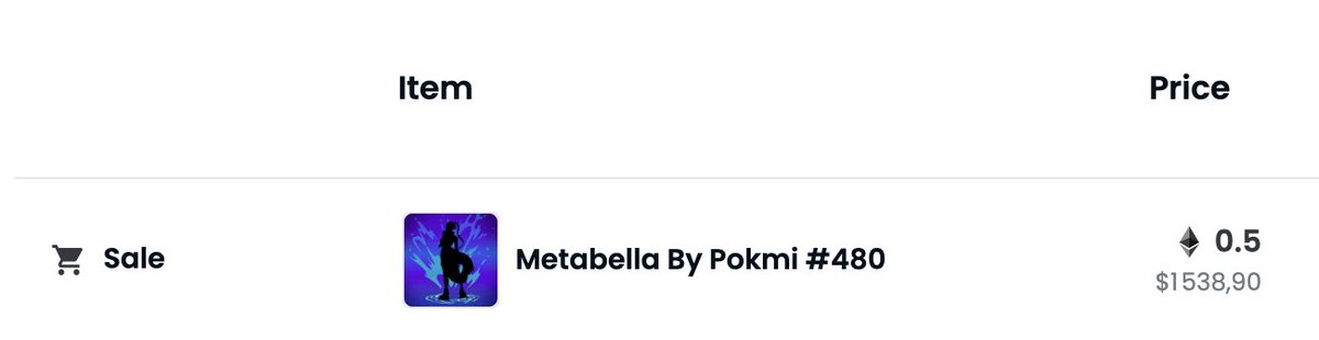 0.5 $ETH secondary sale, probably nothing.. 🍑🔥