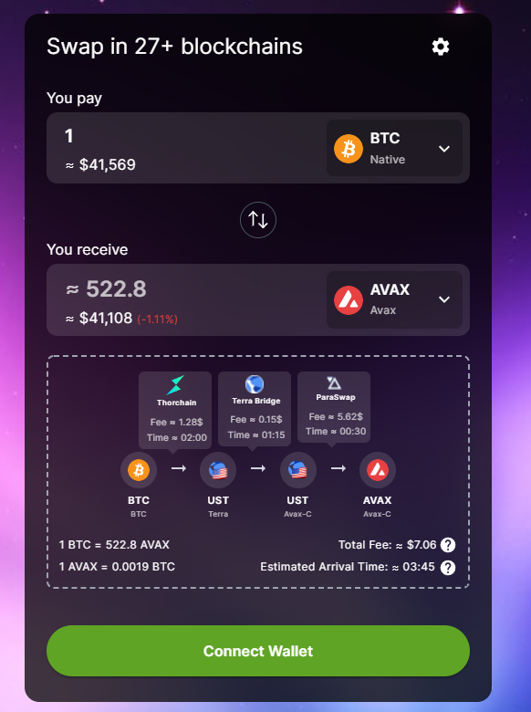 $BTC <> $UST <> $AVAX