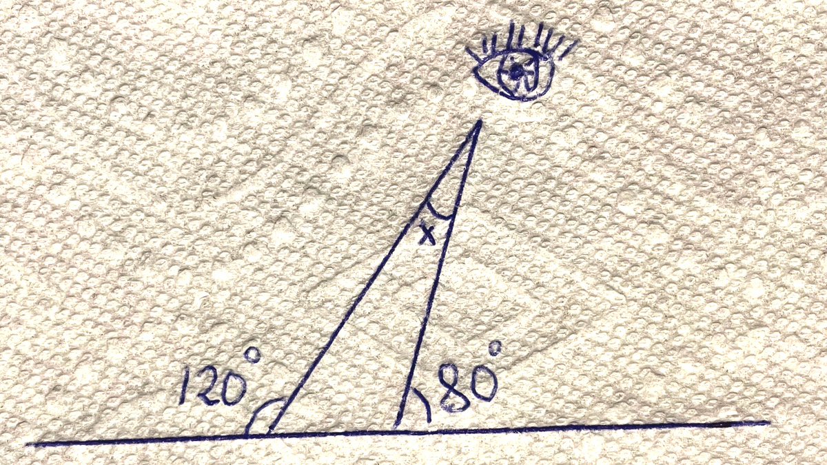 Cliff Pickover tweet media