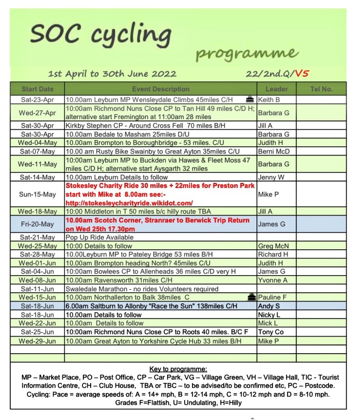 As we have had a number of changes I thought it would be a good idea to update the cycling programme, take note of the changes to the Stranraer to Berwick Trip.