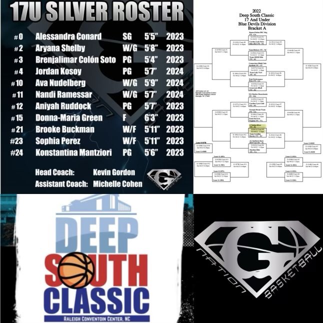 DonnaMariaGree2's tweet photo. Deep South Classic Tournament This Weekend‼️North Carolina Raleigh Convention Center‼️ https://t.co/VTqKlffxlu