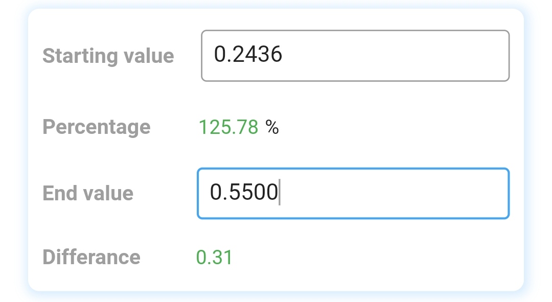 CRT'yi uzun süredir bekliyorduk,harika bir mum atarak aldığımız noktadan tam %125 yaptı ✅