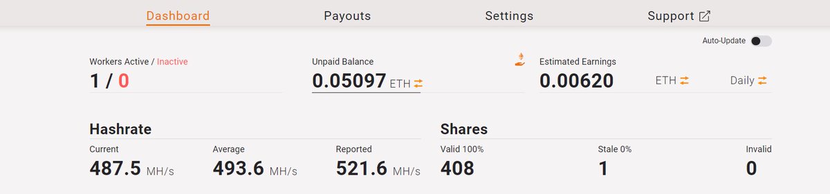 Mineables tweet media