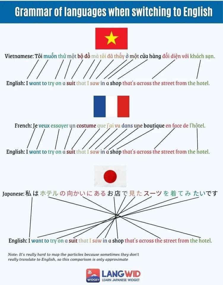 Monoblog Tokyo Inno Di Mameliというイタリア国歌の歌詞を知っていますか
