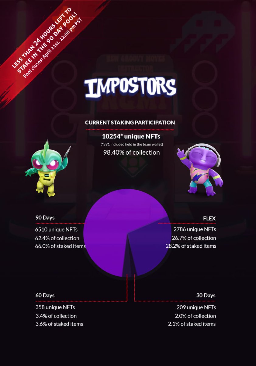 Impostors tweet media