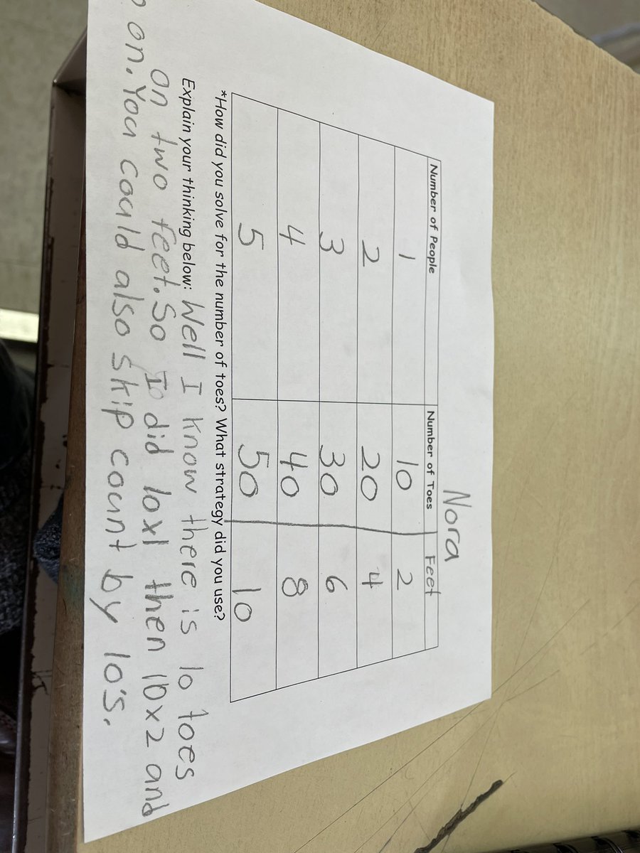 Mrs. Wood’s class was jumping out of their seats today to show off their thinking of growing patterns. Pattern rules rule! <a href="/TLDSB/">TLDSB</a>