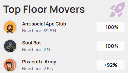 NearTracker.io tweet media