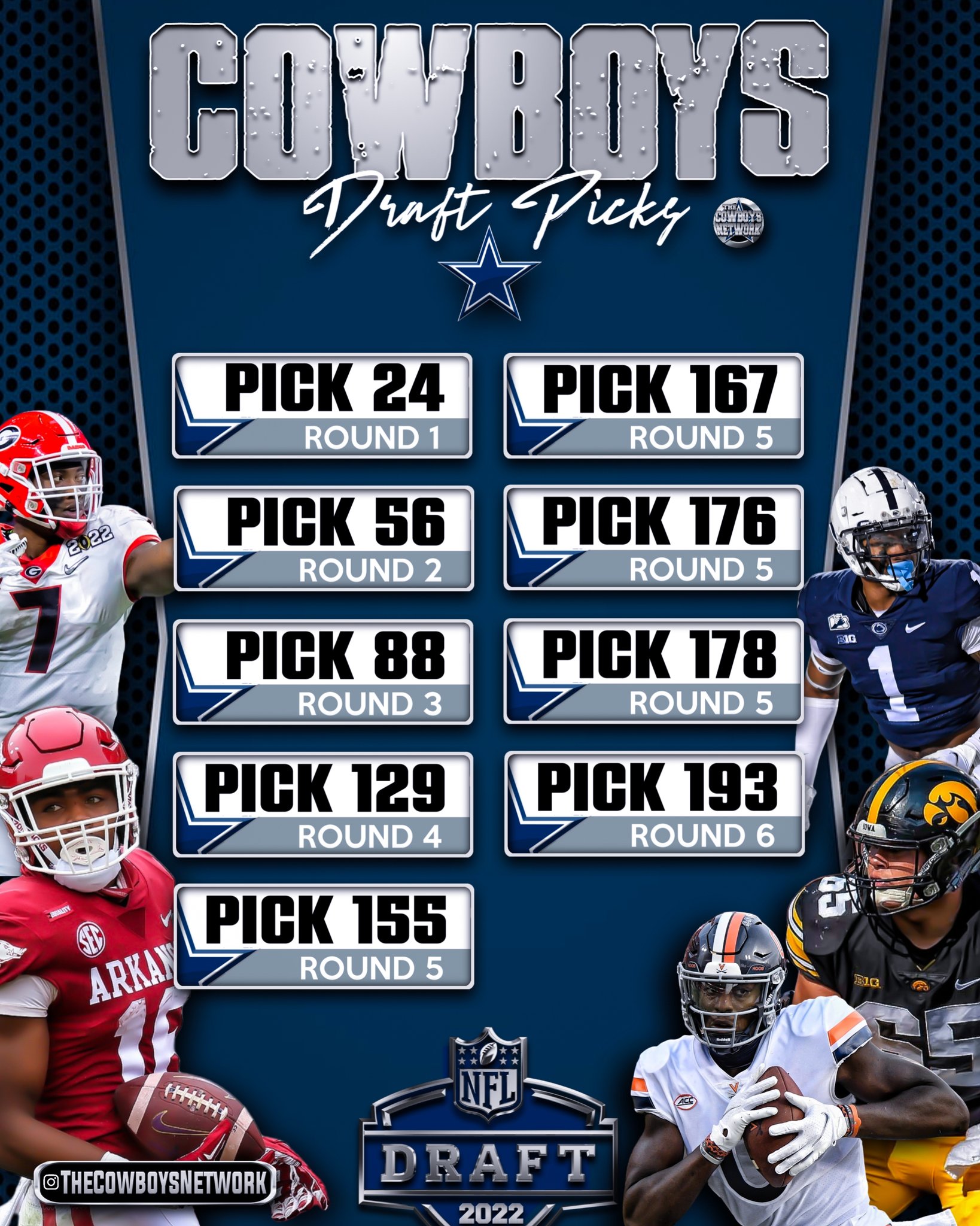 dallas cowboys 2022 nfl draft picks