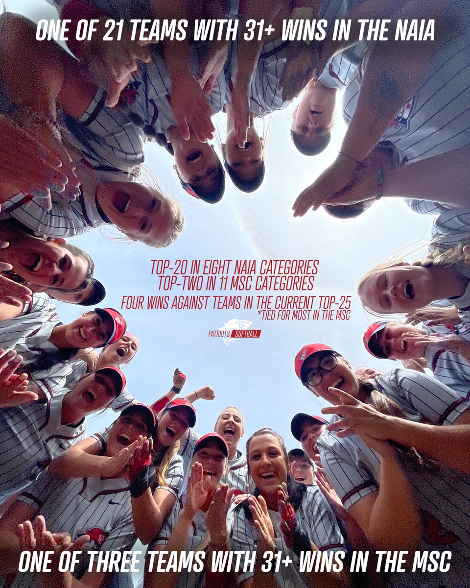 Patriots_UC_SB's tweet photo. It takes 𝙂𝙐𝙏𝙎 to be one of the best in the MSC and in the NAIA, across 𝘼𝙇𝙇 statistical categories #ESGP https://t.co/7wzX0DtRhN