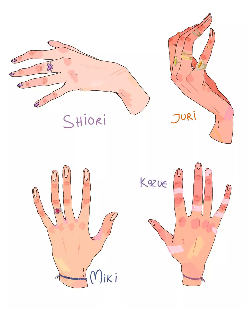 gemishrooms's tweet photo. #revolutionarygirlutena #utena #rgu #handschallenge https://t.co/yEqmFyKRTZ