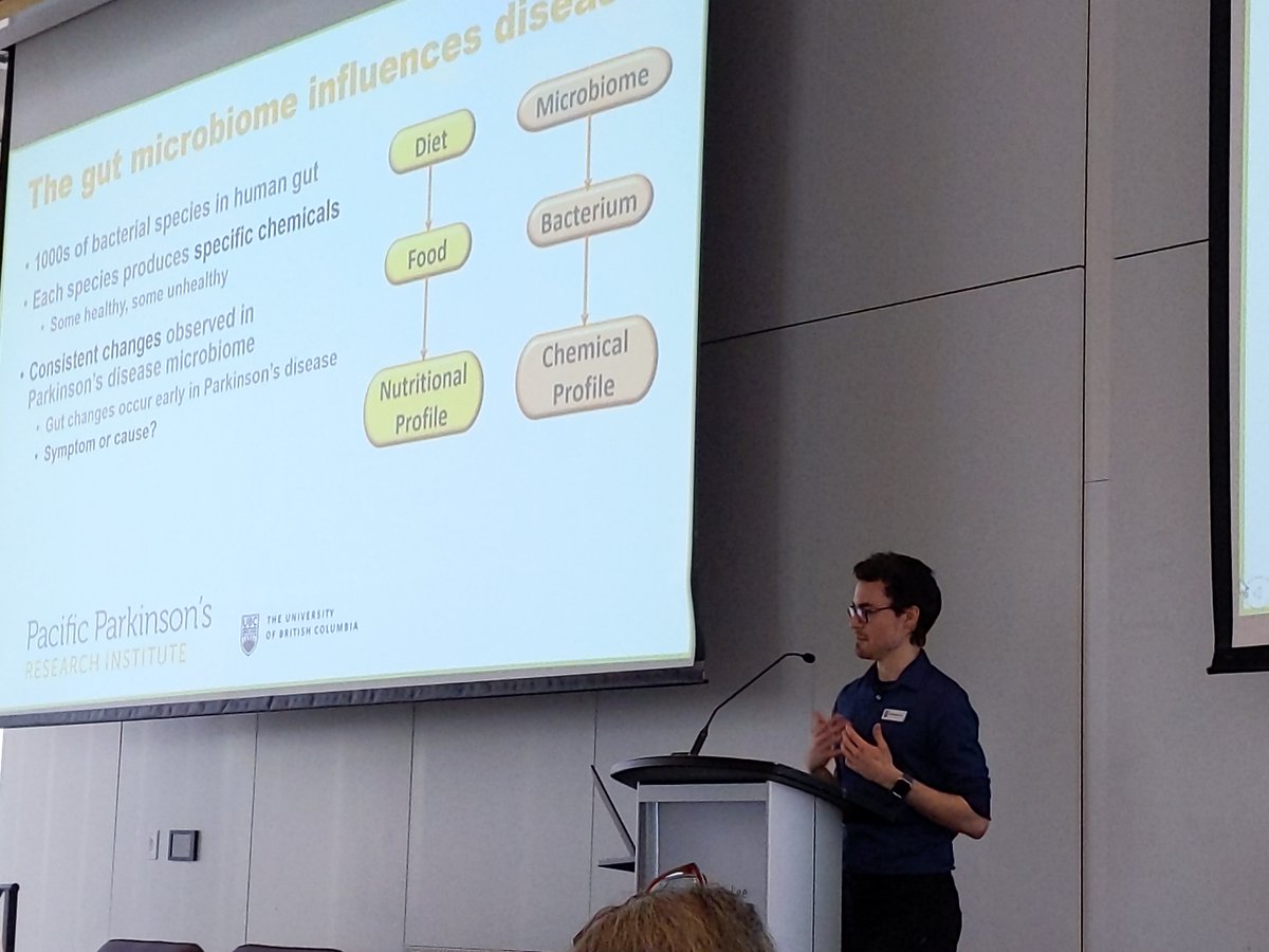 Great update by our #PhD student Avril Metcalfe-Roach on the #MIND diet, #Parkinsons, and the #microbiome presented at the Pacific Parkinson's Research Institute 2022 scientific briefing. @silkecresswell