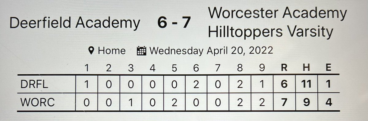 Worcester Baseball (@baseball_wa) on Twitter photo 