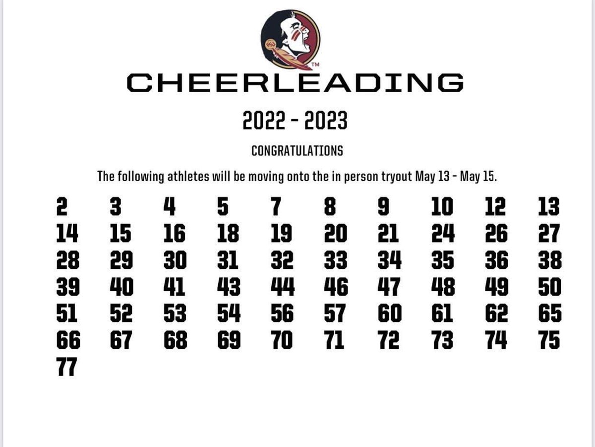 FSU_Cheer's tweet image. Congratulations to these athletes for making it to the next round! See you May 13th for the in-person tryout! Go Noles! ❤️