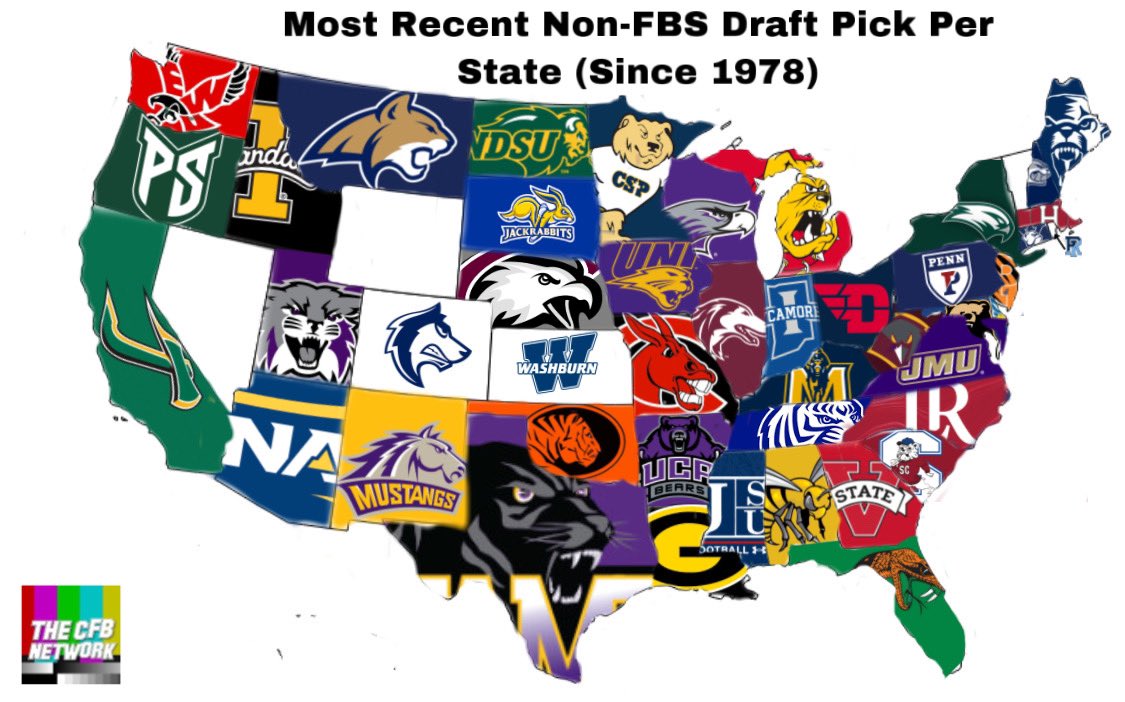 thecfbnetwork's tweet image. Who said the path to the draft meant you had to you had to play FBS ball?
