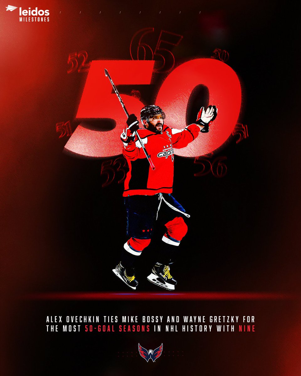 ALEX OVECHKIN IS TIED FOR THE MOST 50-GOAL SEASONS IN NHL HISTORY‼️

#ALLCAPS | #Gr8