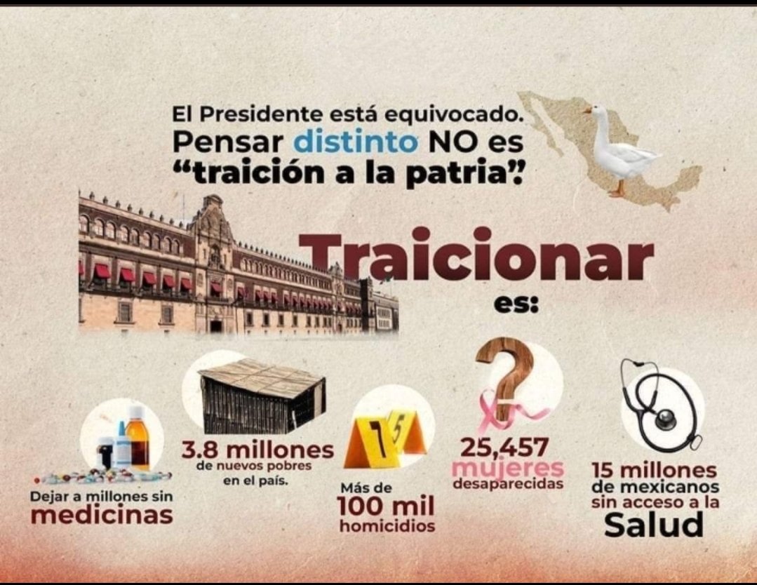 <a href="/AndreaChavezTre/">Andrea Chávez</a>