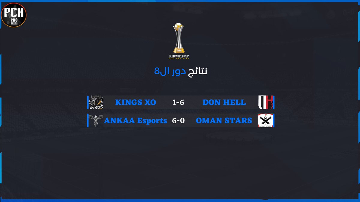 📢 | نتائج مباريات اليوم