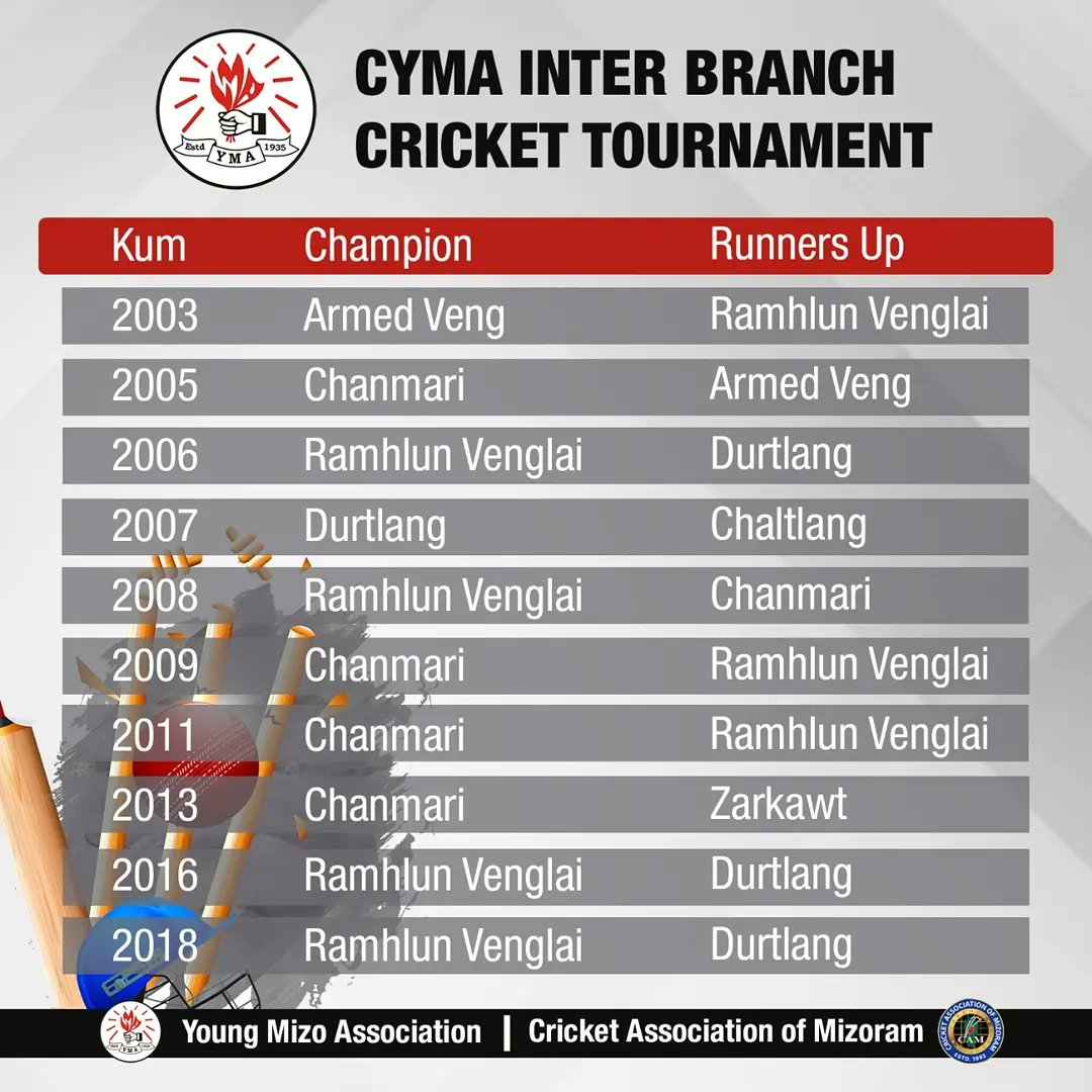 Central_YMA Official tweet media