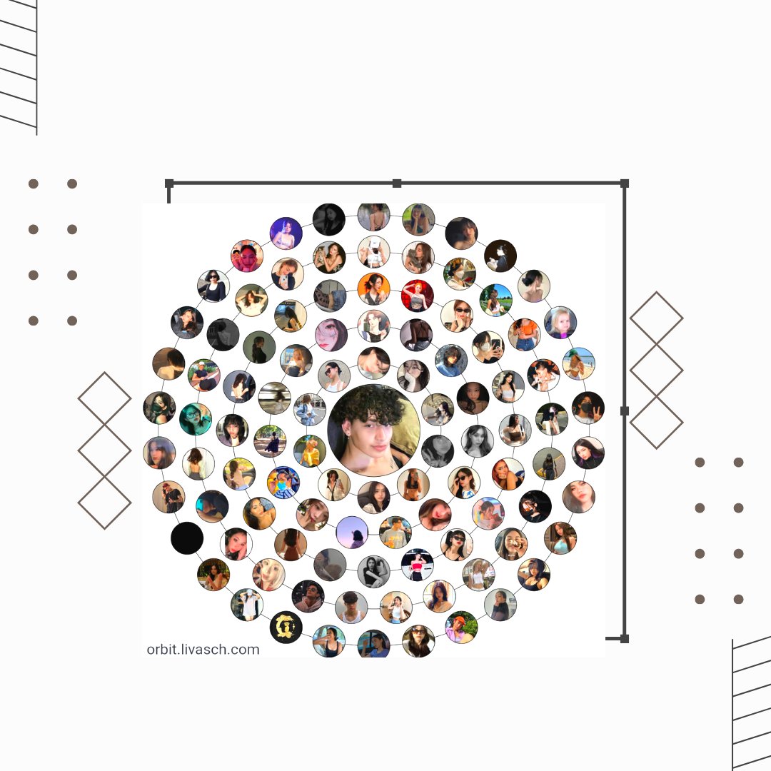 urluv_doclale's tweet image. lale's bilog bilog