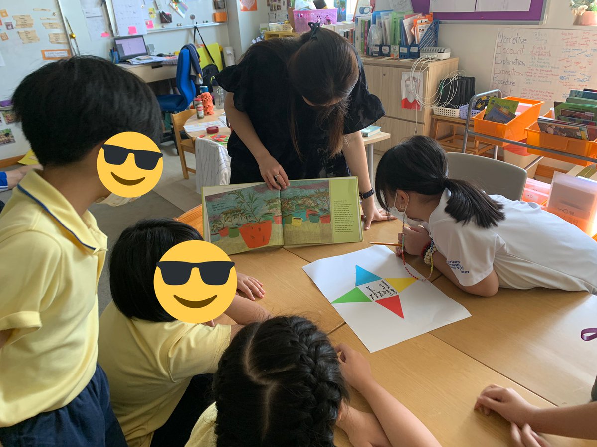 CrocTeacher's tweet photo. Students read books and interpret them through the Sustainability Compass. #Compass_Ed #MichMcphers23 https://t.co/wAXHf7nXaA