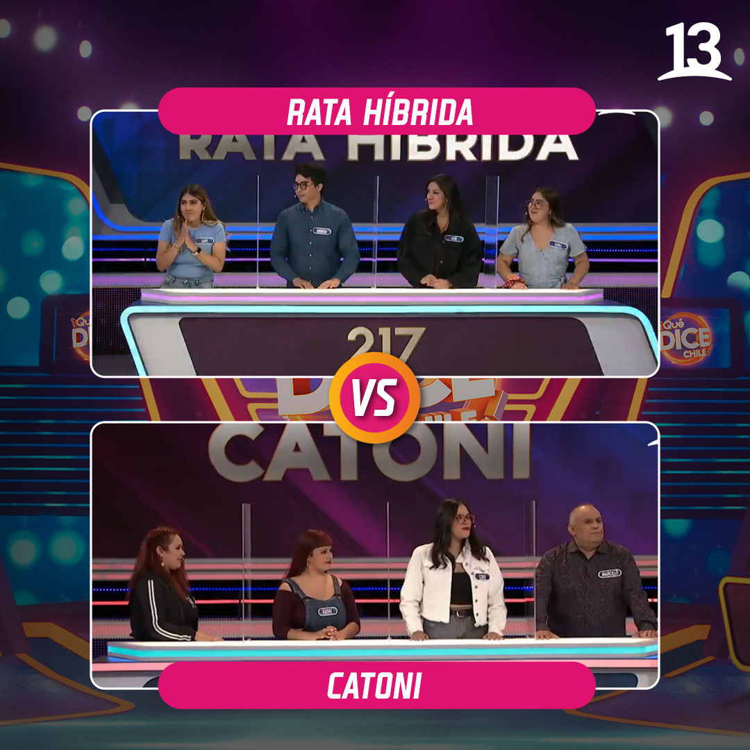 canal13's tweet photo. Ingresan los participantes a #QuéDiceChile ¿Quién crees que gane la ronda entre los #RataHíbrida y los #Catoni ? 👏👏👏

EN VIVO 👉🏼 https://t.co/Rixipq9gjF 📲📺💻 https://t.co/g5fsz1hMof