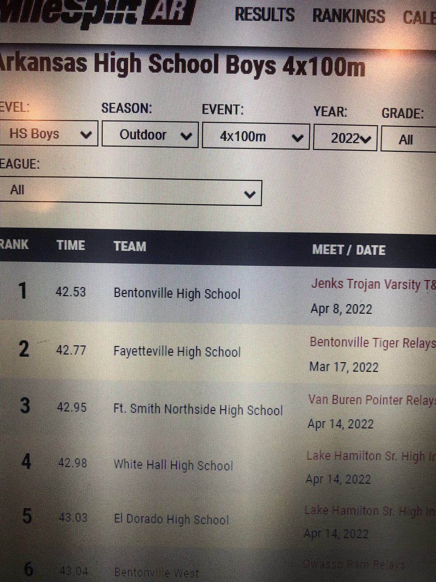 CoachFCurry's tweet image. Come watch Bentonville the #1 4x100m relay team in the state square off against Northside the #3 team in the state at the McDonald’s Relay at Southside tomorrow!